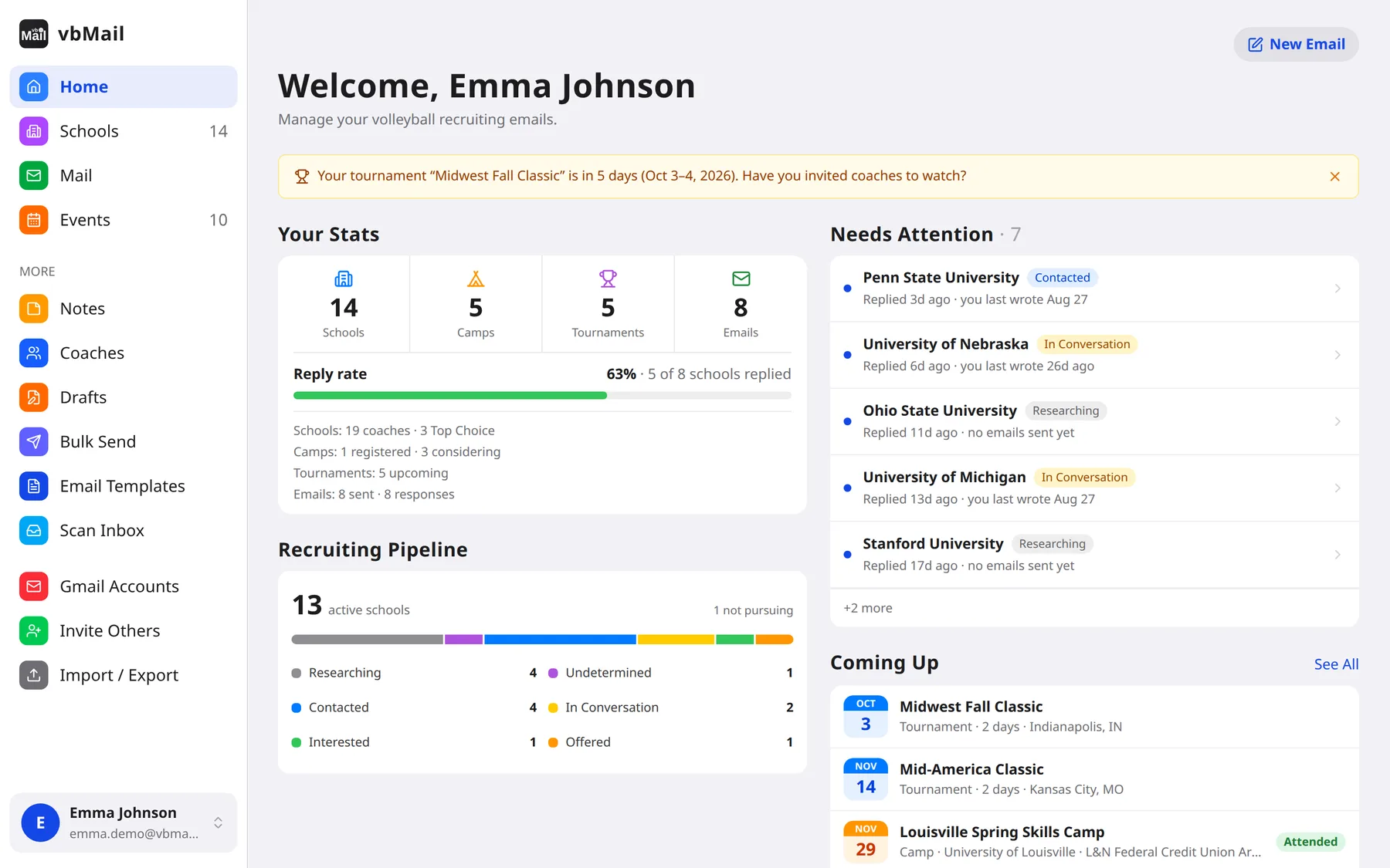 vbMail Home on a computer: stats, reply rate, recruiting pipeline, a needs-attention list and upcoming events